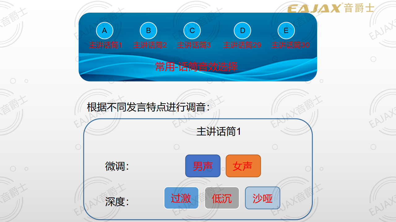 2019 數(shù)字廣東 V1（豐廣科技）_43